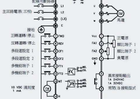 变频器驱动多台电动机,变频器过载是什么原因