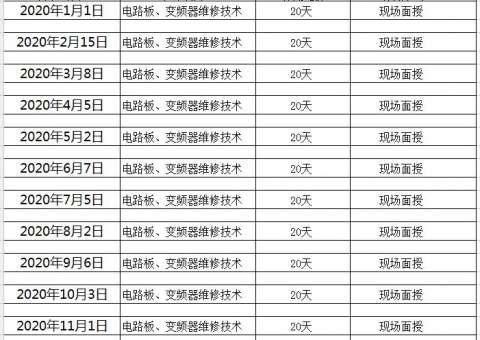 科誉变频器维修培训开班信息